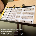 우쿨렐레 코드 차트 치트 시트 스쿨 음악 학습 도구 음계 배우기 이론으로 쉽게 초급 중급 플레이어를 위해 Uke 재생을 빠르게 확장하세요
