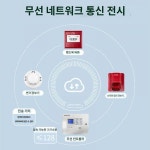 무선 화재경보시스템 자동탐지경보기 컨트롤러 소방제어 본체 음향광 연동 FAC
