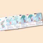 4인 초등 고학년 한국사 지도연표 팝업북 역사 지도만들기 실버타운 요양원