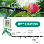 에이치케이셀 HK sell 리버웨이 자동 급수기 안개 분무 물주기 냉각 미스트 세트