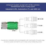 4Pcs 범용 에어 커플러 10Pcs I M 플러그 키트 알루미늄 합금 1 4in NPT ARO 호스 피팅 커넥터 세트