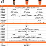 활선은호 | 디지털 클램프 누설 690A 전류계 VC690B