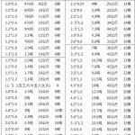 물저장고 1M 수조 2 농장 횟집 가정용 5M 연못 대형물탱크 대형 1 허울 0 9로 저렴하게 고객센터 연결하려고 7000L