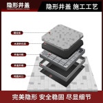 스테인리스 맨홀 뚜껑 맞춤제작