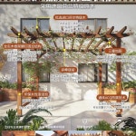 원목 파고라 야외 조립식 방부목 공간 옥상 정자 마당