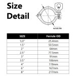 트라이 클램프 실리콘 가스켓 위생 304 스테인레스 스틸 파이프 피팅 자작