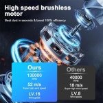 130000 RPM 도구 조정 52 공기 떨이 제트 청소기 풍속 터보 먼지 메터 초 기어 팬 미니 청소 송풍기 3 가능한 전기