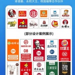 진동벨 무선진동벨 카페 커피 호출기 번호 미니