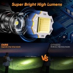 INECOKS 충전식 헤드램프 초밝기 9가지 모드의 고광도 모션 센서 헤드램프 90 조절 가능한 줌 낚시 캠핑용 IPX7 방수 고출력 헤드라이트 1... 