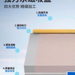 자석연마기 그라인더 연삭기계 금속가공 정밀 바이스