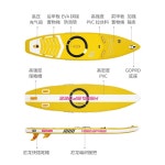 패들보드 장비 웨이크 물놀이용품 접이식 수상스키 보트 수영 카약 바디보드 sup