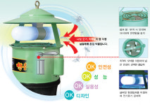 삼성어뮤즈월드 후지카 SA-5000S
