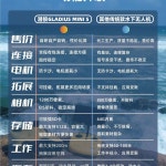 수중드론 고화질 수중촬영 낚시용 카메라 어군탑지