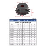 산업용 드라이브 스프로킷 45 스틸 체인 기어 20 톱니 05B 10 11 12 13 14 15 16 17 18 19 구멍 9 T th