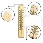 온코 원목 사무실 화원 실내 유치원 화훼 벽걸이 온도계