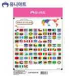 유니아트 세계나라국기 투명스티커 만국기 2번 CA012