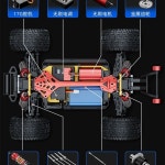 대형 RC카 자동차 무선조정 오프로드 사륜구동