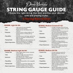 딘 마클리 스테인리스 스틸 베이스 4현 세트 미디엄 라이트 긴 지속력과 풀 톤의 실크 스무스 스트링 미국산 SR2000