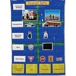 에듀카코리아 러닝리소스 EDU 2799 교통과직업포켓차트 Community Pocket Chart