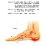 용기 무연 명가 기구 쑥뜸 발바닥 쑥봉 쑥뜸기 갈색발3중지세트1개 뜸통포함포함