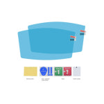 NMAX125 NMAX155 nmax 액세서리 대시보드 스크린 보호대 야마하 NMAX 125 오토바이 기기 필름 LCD 부품