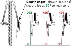 포레스트 바이크 컴퍼니 자전거 탈선기 드롭아웃 248 슈윈 GT 행거 부품 과 호환되는 볼트 ATIDH0183