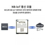 전자제어밸브 튼튼한 안전한 건설 강력한 꼼꼼한