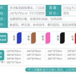 보건실 침대 이동식 검사 군대 진료대 의무대 침상 병상 실 진료소