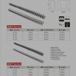 클립 M85 M88 CL 36 클램프 4000개 못 스테인리스 1 10000알 0822M85 18 0711M45 9