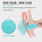 LYSIAN 울트라 소프트 폼 이어플러그 수면 소음 제거 촬영 여행 작업용 38dB SNR 31dB NRR 사운드 차단-60쌍 팩 레이크 Flesh Color