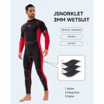 남성용 Jsnorklet 잠수복 다이빙 수영용 백 지퍼 풀 잠수복 X-Small