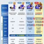 220v 펠릿기 사료 압축기 가축 모이 먹이 농장 톱밥 돼지 모터