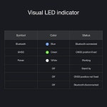 SKYRC GNSS 성능 분석기 RC GPS GLONASS 속도계 블루투스 지원 레이스 데이터 로거 차량 비행기용 속도 추적기 GSM020 SK-500023