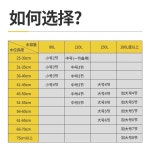 수족관 수중 펌프 여과기 정화 필터 원통형 순환펌프 JZ 필터 10W F1300