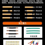 자동 전선 스트리퍼 와이어 케이블 커팅기 절단기