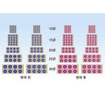 런전자 가역 열변색 스티커 20 25 30 RSTN L1 L2 L3 N 1장 20개 1개 RS-70-10 15