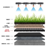 드레인보드 조경 텃밭 고월드 0 5m 공사대금 0 덮개 배수매트 화단 0 방수 5m 범프높이 일반자재 바닥배수관 배수판 5m