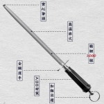 식육점 야스리 정육 도살장 주방용 원형 10 식칼 10 원형