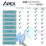 매드슨 클래식코 선글라스용 에이펙스 렌즈 교체