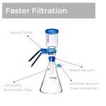 조안랩 실험실 진공 여과 증류 장치 플라스크 등급 깔때기 1년 500 Filtering Flask