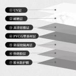 벽시트지 셀프인테리어 타일 거실 벽지 데코 리폼지