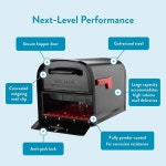 건축 우편함 오아시스 360 잠금 소포 우편함 초대형 검은색 6300B-10