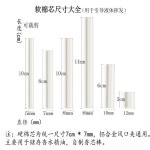 모듬북채 난타북 모듬북 I 소프트 코튼 코어8 직경 길이