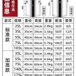 스테인리스 대형 밀폐 업소용 대형스텐통 육수통