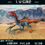 쥬라식파크 쥬라기 공원 모델 워킹 티라노사우루스 렉스 프리미엄 솔리드 PVC 고퀄 피규어 20 T