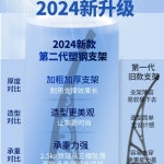 렉산 캐노피 처마 알루미늄 입구 비가림 창문 빗물받이 커버