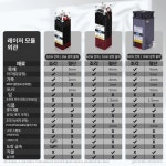 각인기 나무 가죽 마킹기 마킹머신 로고 이니셜 20 W-블루레이 PC버전