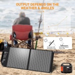 킥스탠드 24V MC4 12V DC QC3 0 USB A PD3 0 A를 갖춘 발전소 태양광 발전기용 100W 휴대용 접이식 패널 충전기 야외 캠핑 RV 여행을 위한... 