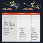 당구 큐 큐대 각도 샤프너 팁교체 교정기 정비 단일 항목