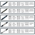 공압 초음파커팅기 커터 고속 진동칼 그라인딩 절단 JBS-608A